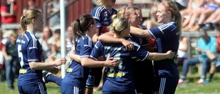 Sportrapporteringen i media är ojämställd