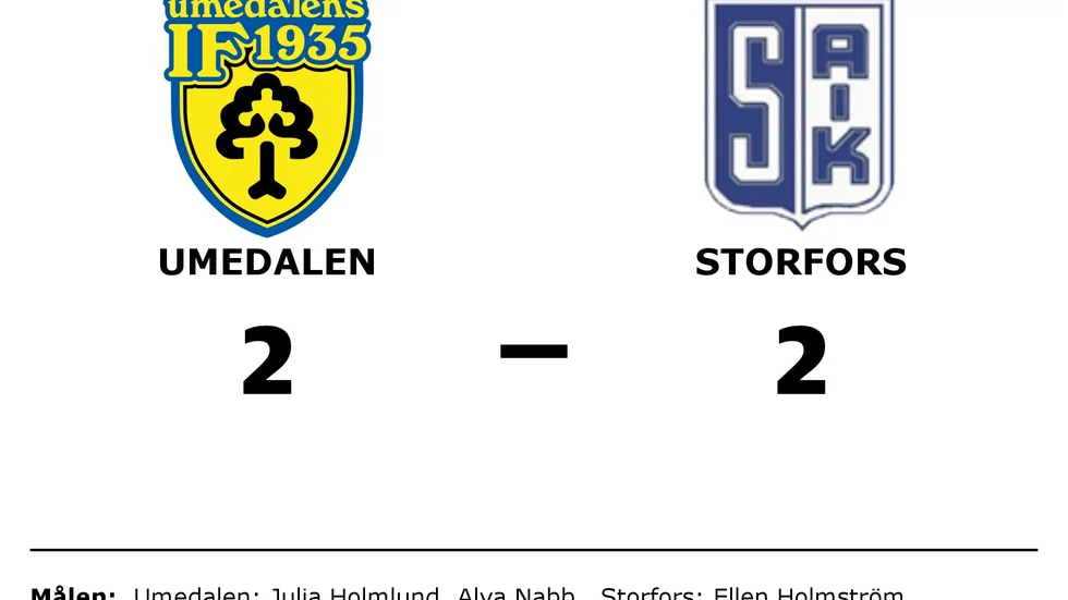 Umedalens IF spelade lika mot Storfors AIK
