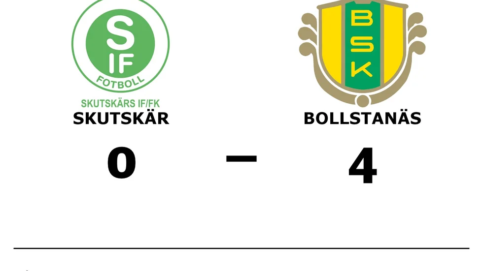 Skutskärs IF FK förlorade mot Bollstanäs SK