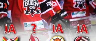 Så kommer klubbarna rösta i Bodens begäran om utträde
