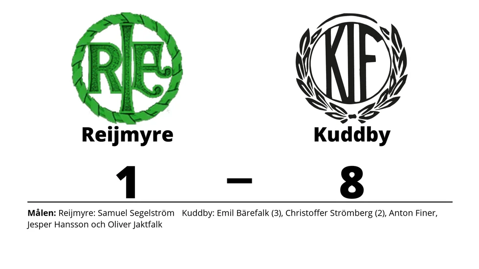 Reijmyre IF förlorade mot Kuddby IF
