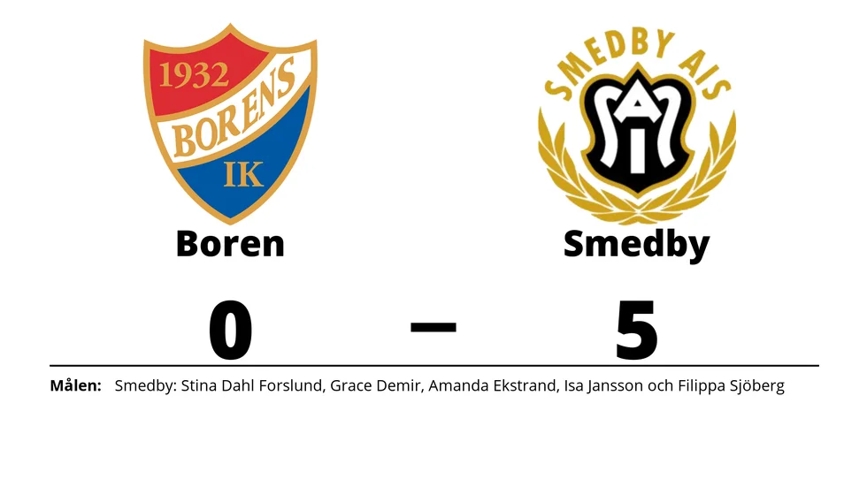 Borens IK förlorade mot Smedby AIS