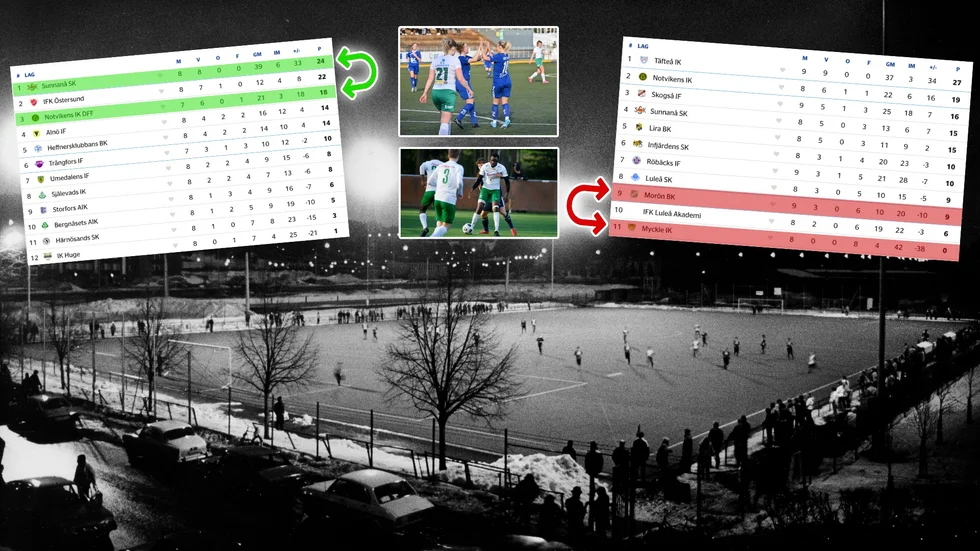 Krismöte och toppmöte – fotbollshelgen bjuder på allt.