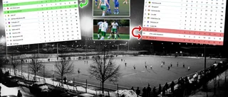 Stor guide inför fotbollshelgen • Derby mellan de två krislagen i herrtrean • Stormöte för Sunnanå SK: "Vi är riktigt laddade"