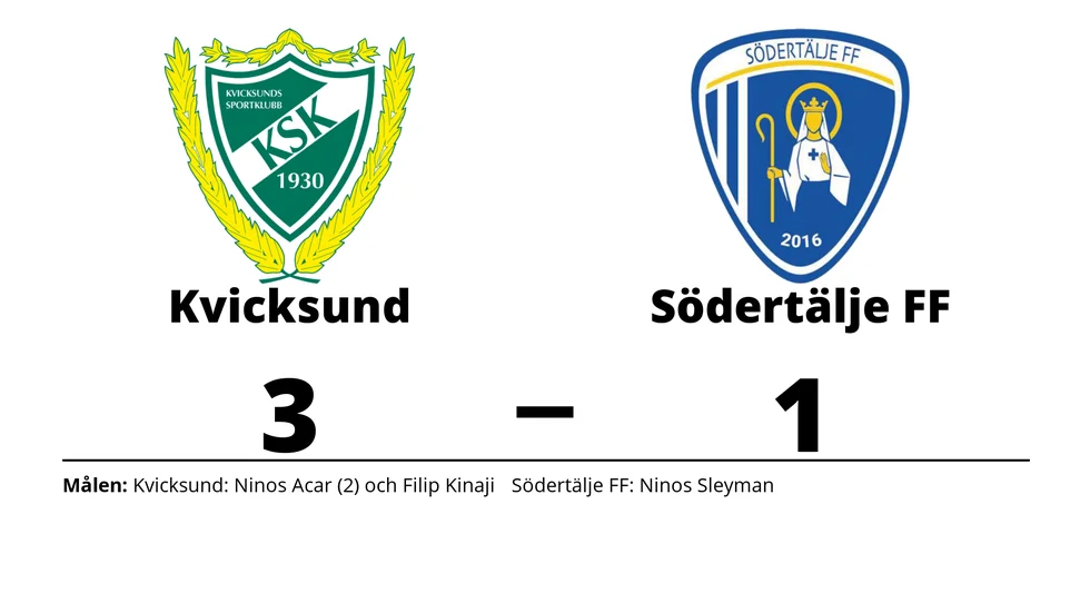 Kvicksunds SK vann mot Södertälje FF