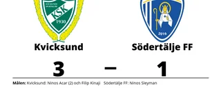 Ninos Acar tvåmålsskytt när Kvicksund vann