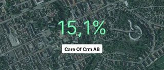 Brant intäktsfall för Care of crm – ner 27,4 procent