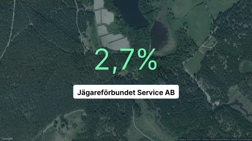 Illustrationen visar rörelsemarginalen för Jägareförbundet service för det senaste året. Bakgrunden är en satellitbild över företagets adress.
