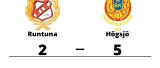 Seger för Högsjö på bortaplan mot Runtuna