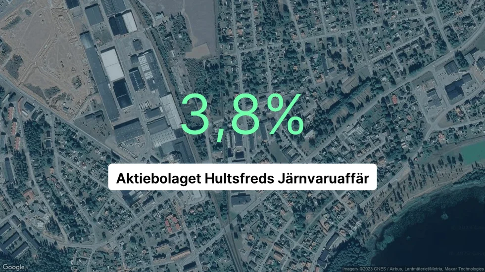 Illustrationen visar rörelsemarginalen för Hultsfreds Järnvaruaffär för det senaste året. Bakgrunden är en satellitbild över företagets adress.