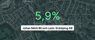 Johan Mörk Bil och Lack i Enköping AB: Här är årsredovisningen för 2022