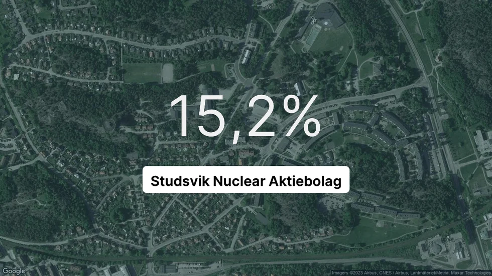Illustrationen visar rörelsemarginalen för Studsvik Nuclear för det senaste året. Bakgrunden är en satellitbild över företagets adress.