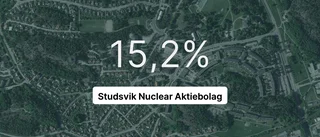 Studsvik nuclear har bäst utveckling i branschen