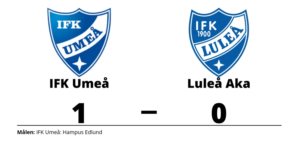 IFK Umeå vann mot IFK Luleå Akademi
