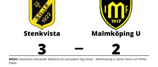 Stenkvista vann mot Malmköping U - trots underläge i halvtid