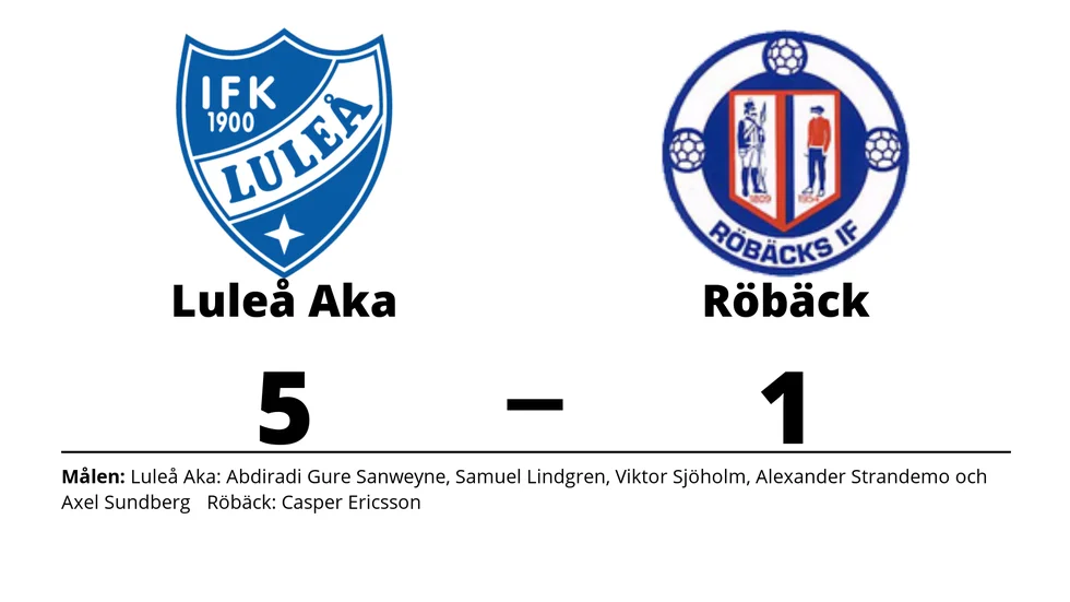 IFK Luleå Akademi vann mot Röbäcks IF