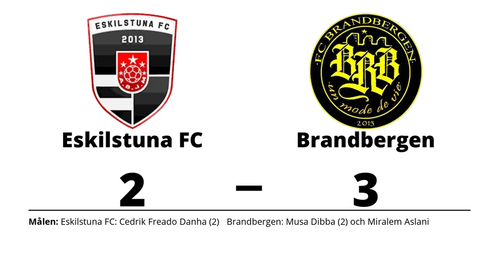 Eskilstuna FC förlorade mot FC Brandbergen