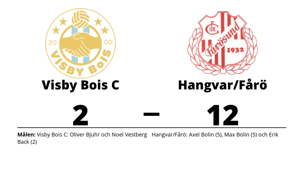 Visby BoIS C/Roma IF förlorade mot Hangvar SK/Fårösund GoIK