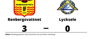 Renbergsvattnet vann efter Elliot Grenholms dubbel