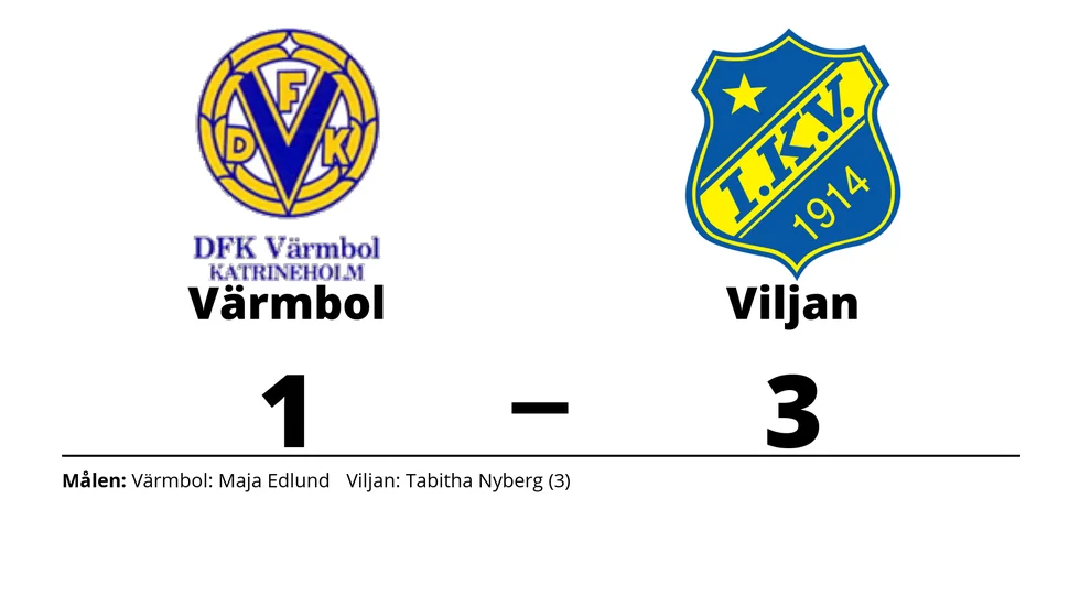DFK Värmbol förlorade mot IK Viljan Strängnäs