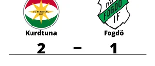 Uddamålsseger för Kurdtuna mot Fogdö