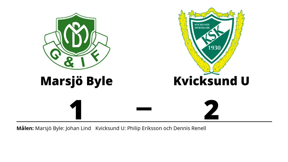 Marsjö-Byle GoIF förlorade mot Kvicksunds SK U