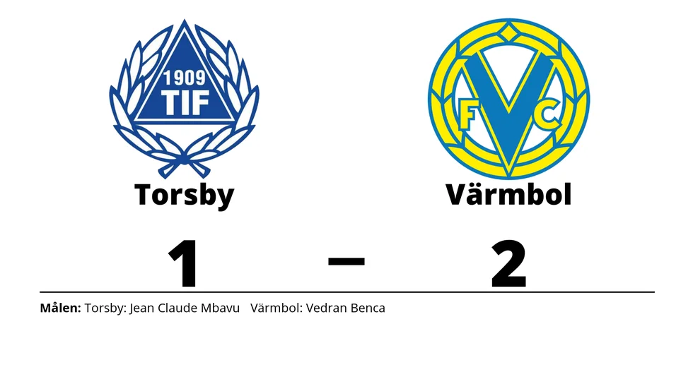 Torsby IF förlorade mot Värmbols FC