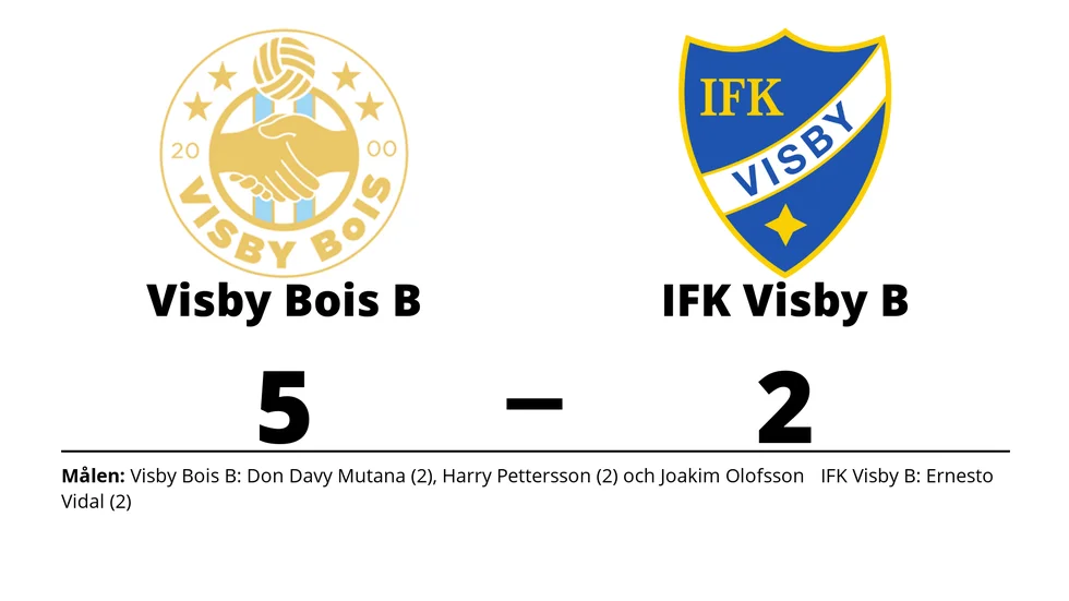 Visby BoIS B vann mot IFK Visby B