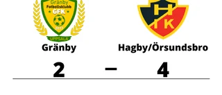 Hagby/Örsundsbro besegrade Gränby på bortaplan
