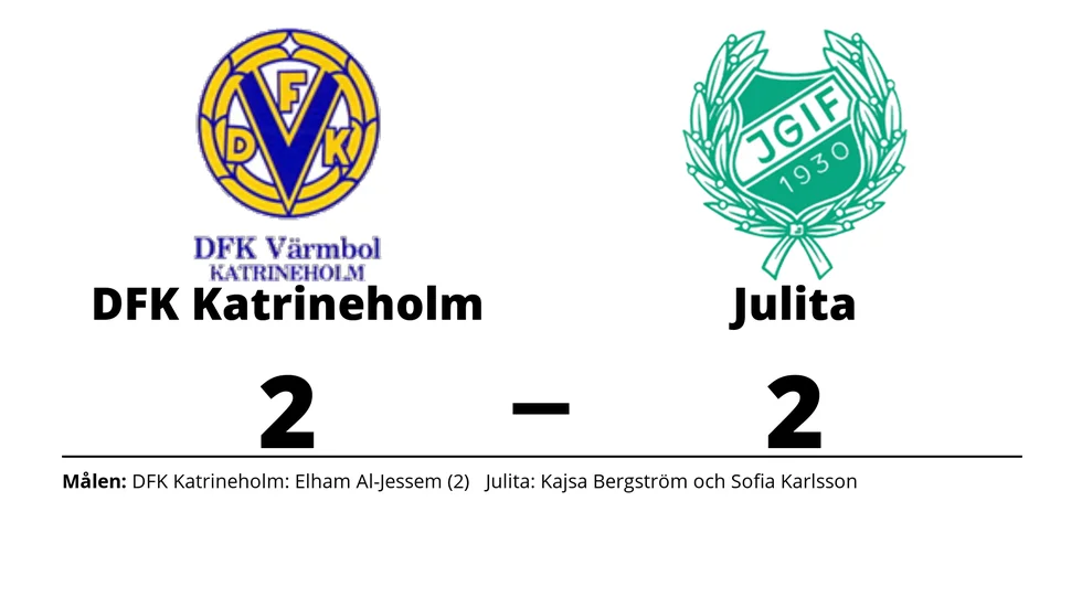 DFK Katrineholm Värmbol spelade lika mot Julita GoIF