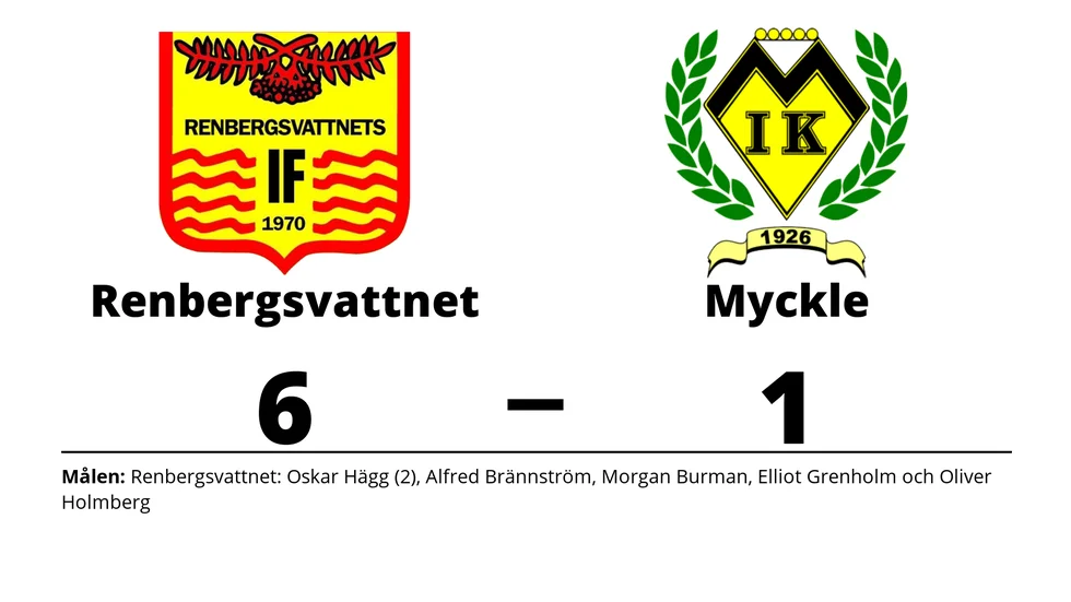 Renbergsvattnets IF vann mot Myckle IK