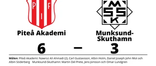 Segerraden förlängd för Piteå Akademi - besegrade Munksund-Skuthamn