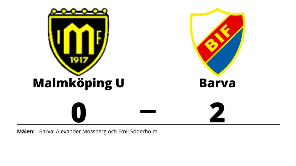 Malmköpings IF förlorade mot Barva IF