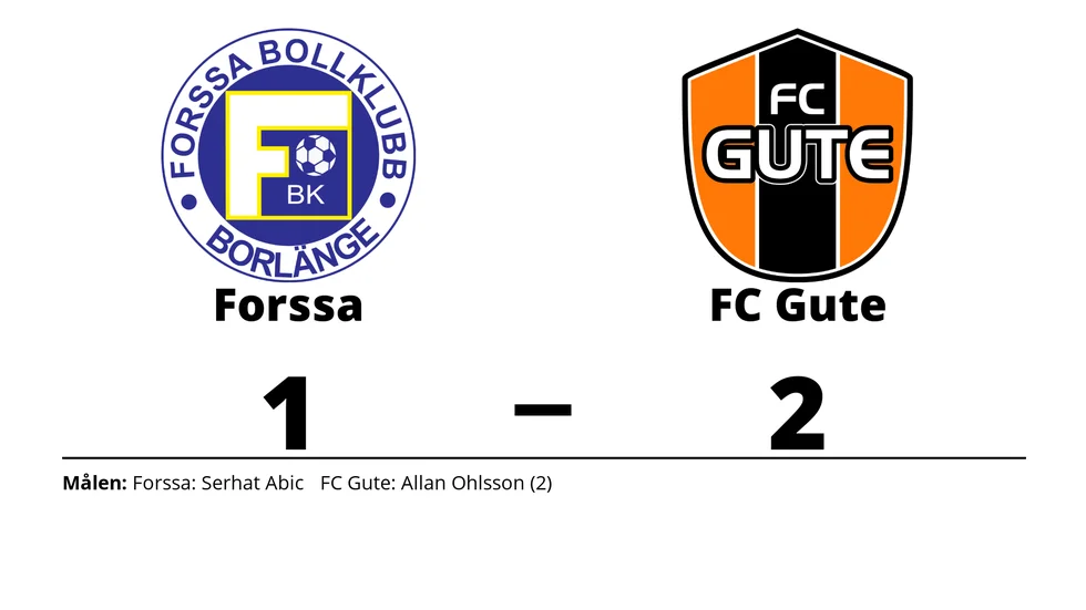 Forssa BK förlorade mot FC Gute