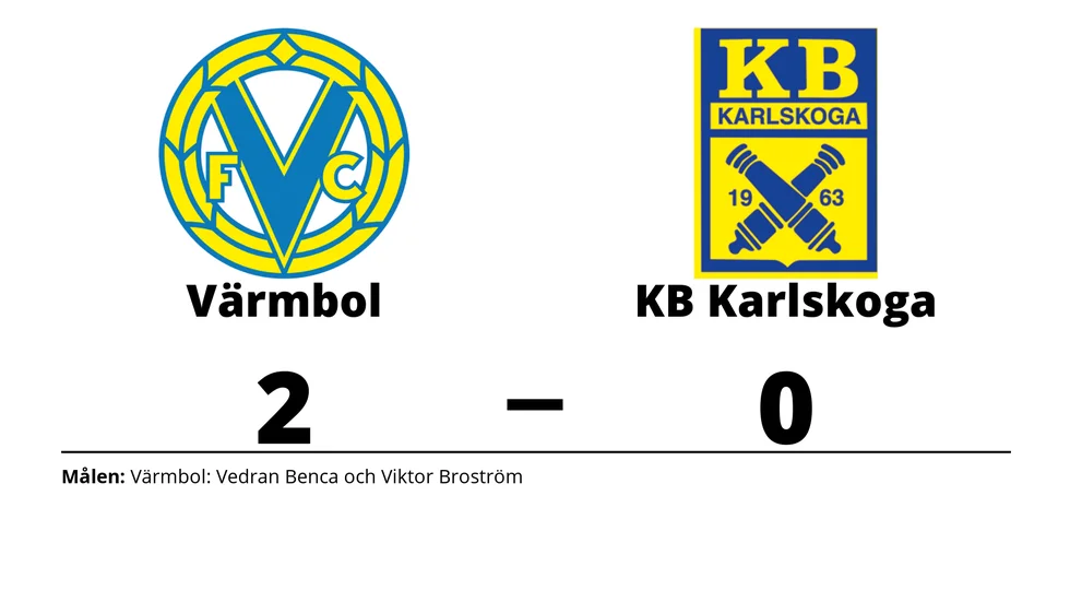 Värmbols FC vann mot KB Karlskoga FF