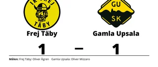 Frej Täby och Gamla Upsala kryssade efter svängig match