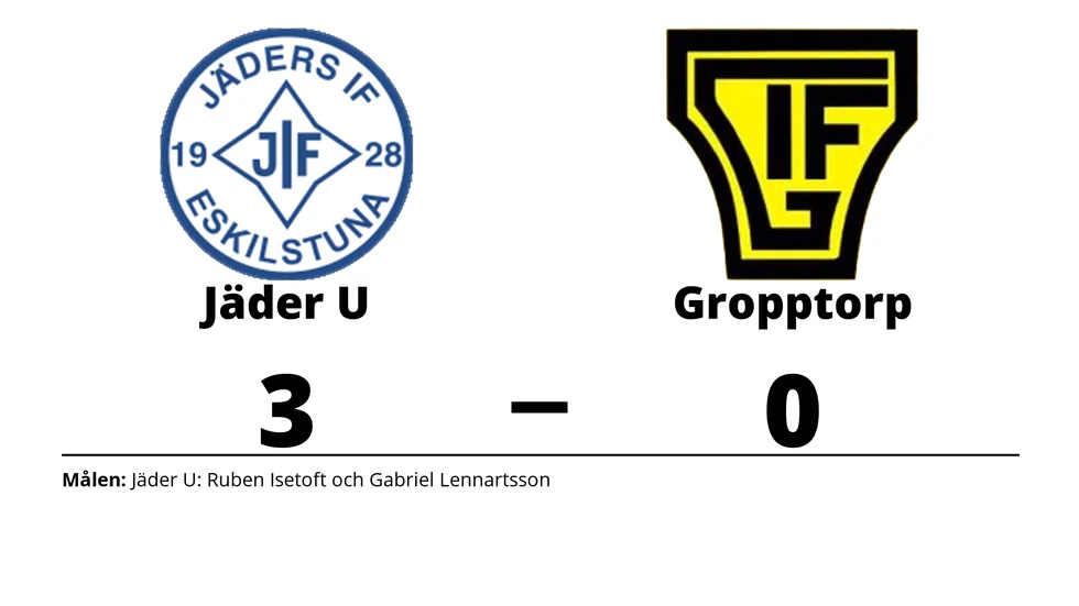 Jäders IF U vann mot Gropptorps IF