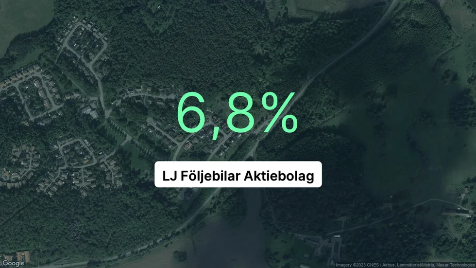 Illustrationen visar rörelsemarginalen för LJ Följebilar för det senaste året. Bakgrunden är en satellitbild över företagets adress.