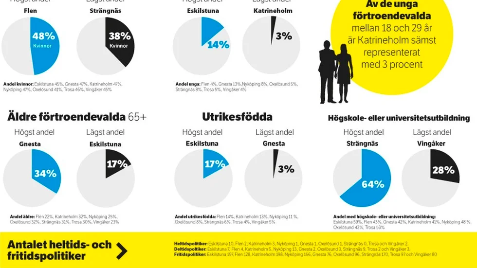 grafik