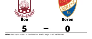 Defensiv genomklappning när Boren föll mot Boo
