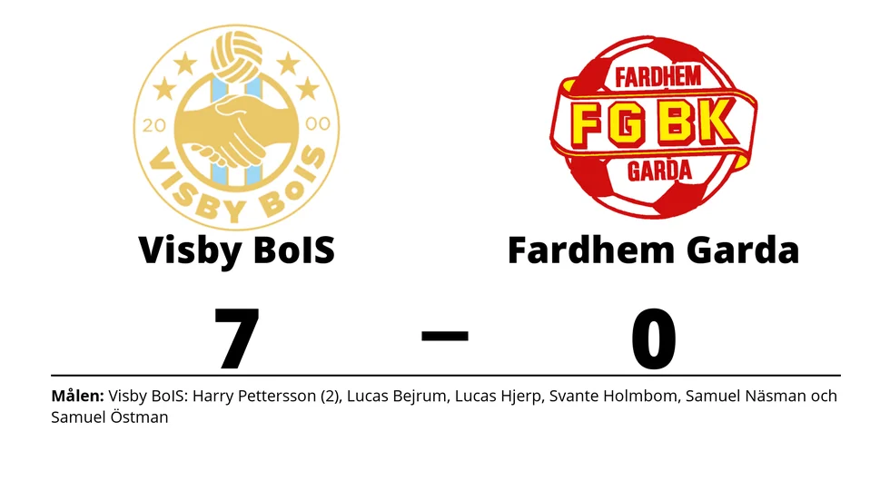 Visby BoIS vann mot Fardhem Garda BK