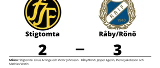 Förlust för Stigtomta hemma mot Råby/Rönö
