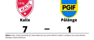 Kalix har sju raka segrar - vann mot Pålänge med 7-1
