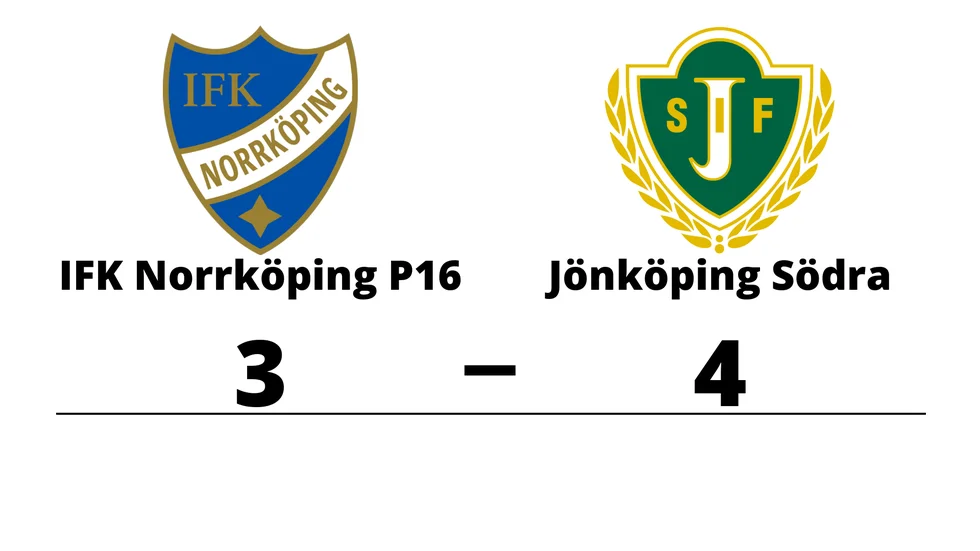 IFK Norrköping FK förlorade mot Jönköping Södra IF