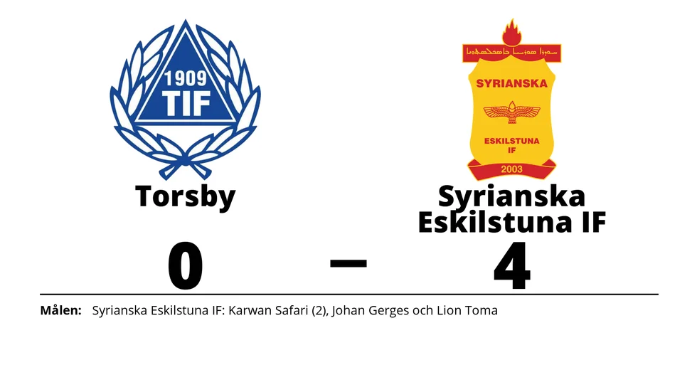 Torsby IF förlorade mot Syrianska Eskilstuna IF