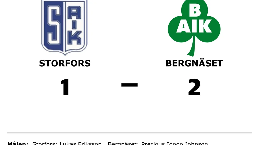 Storfors AIK förlorade mot Bergnäsets AIK