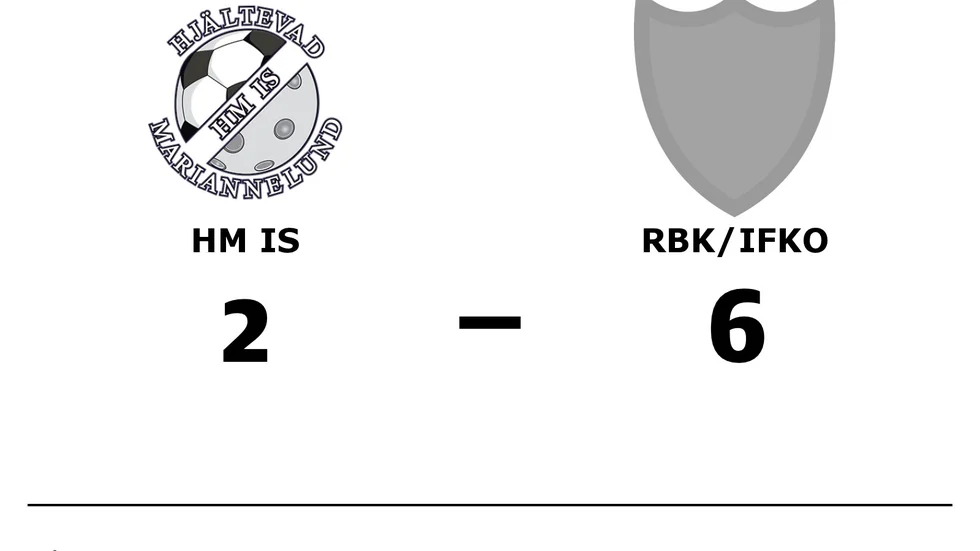 HM IS förlorade mot RBK/IFKO