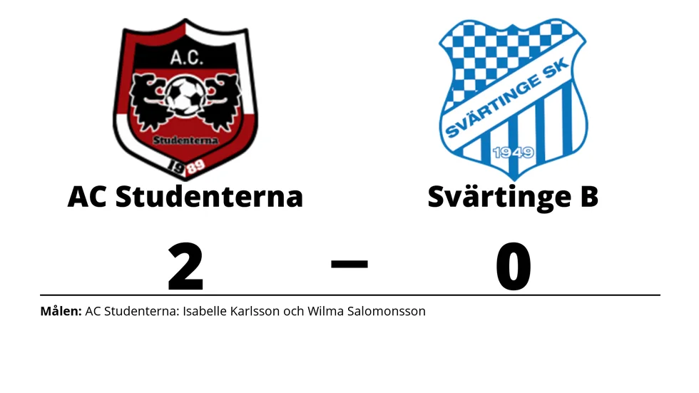 AC Studenterna vann mot Svärtinge SK B