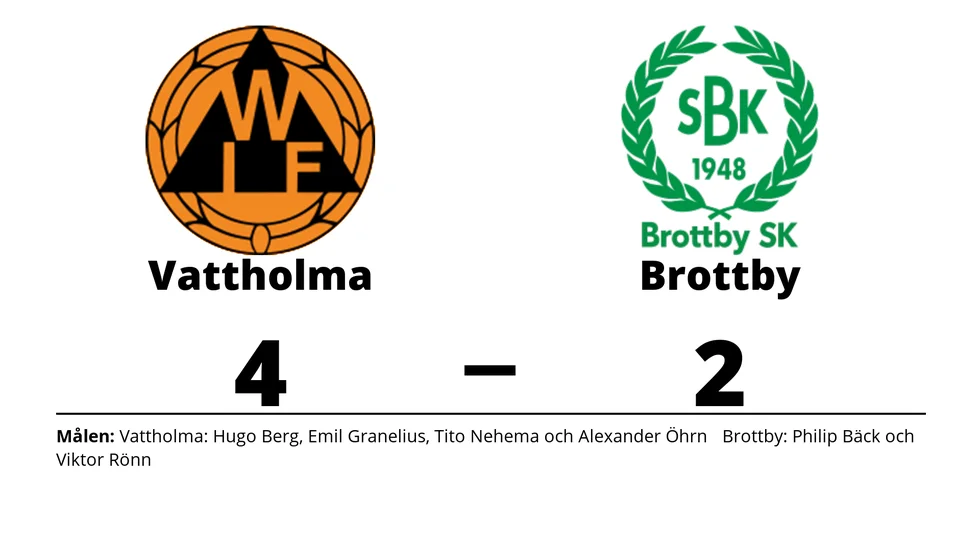 Vattholma IF vann mot Brottby SK