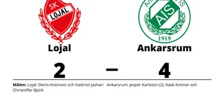 Denis Imsirovic och Kastriot Jashari målskyttar när Lojal förlorade